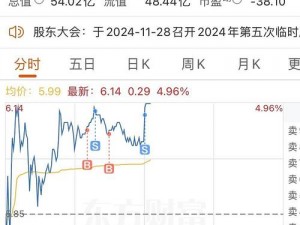 亚洲一卡 2 卡 3 卡 4 卡贰佰信息网，提供各种商品信息，满足你的不同需求