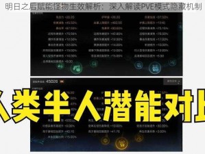 明日之后赋能怪物生效解析：深入解读PVE模式隐藏机制