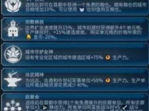 《文明6》万神殿选择推荐：万神殿选什么好？