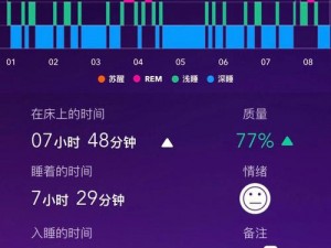 100 种晚上禁用的 APP 大全 IOS——助眠神器，轻松拥有好睡眠