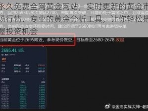 永久免费全网黄金网站，实时更新的黄金市场行情、专业的黄金分析工具，让你轻松把握投资机会