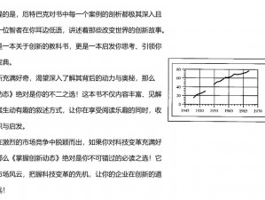 昔日不再单调升级：装备重塑与创新历程