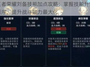 王者荣耀刘备技能加点攻略：掌握技能升级顺序，提升战斗能力最大化