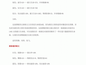 王者荣耀高性价比符文选择攻略：专家推荐最佳符文搭配指南