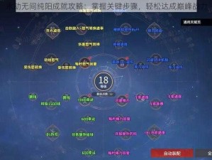 永劫无间纯阳成就攻略：掌握关键步骤，轻松达成巅峰战力