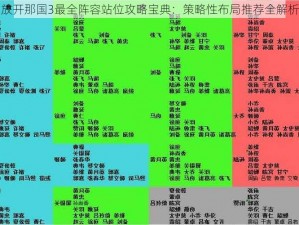 放开那国3最全阵容站位攻略宝典：策略性布局推荐全解析