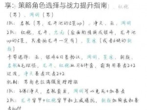 大王不高兴PK最强阵容搭配攻略与配队思路分享：策略角色选择与战力提升指南