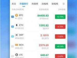 免费行情软件 APP 网站，提供实时行情数据，助你轻松把握投资机会