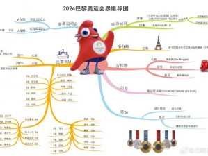 梦幻西游手游布雨师蜕变之路：跃升百万战力的破金之战亿万金币赋能独家解析