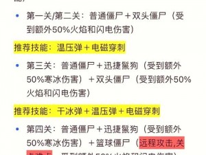 揭秘此生无白兑换码使用攻略：轻松掌握兑换方法与技巧分享