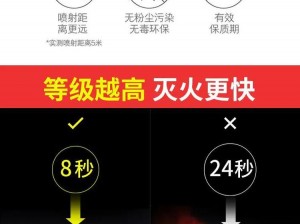 在公交车上弄到高 C 怎么办？防狼报警器，女安全出行的必备神器