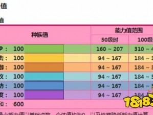 关于宝可梦剑盾梦幻的全面获取流程详解指南