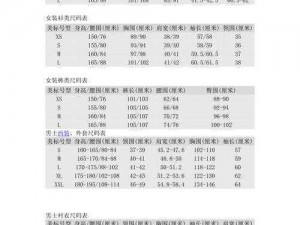 欧码的 XL 是亚洲码，这款衣服专为亚洲人身型设计，尺码更合身