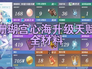 昆仑墟装备升星指南：所需材料览