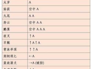 流星蝴蝶剑手游基础配置需求解析：哪些手机型号可流畅运行游戏？