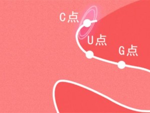 自 w 到高 c 的 25 种方法带图：提升性体验的秘籍