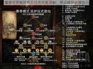 魔兽世界摧毁祭坛任务攻略详解：祭坛破坏步骤指引