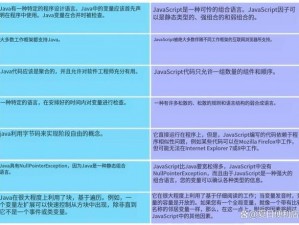 javascriptjava 性分类：编程语言的不同特性与应用场景