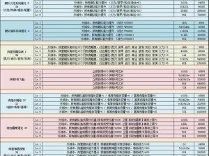 揭秘不思议迷宫惑星集团：积分获取攻略全解析