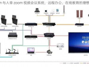 zoom 与人幸 zoom 视频会议系统，远程办公、在线教育的理想选择