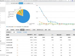 XFB88XYF 幸福宝站长统计，一款实用的站长工具，提供全面的数据统计和分析