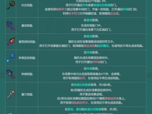 量子破碎最新彩蛋深度解析与攻略分享：探索未知世界的秘密钥匙