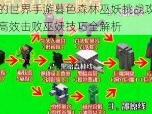 我的世界手游暮色森林巫妖挑战攻略：高效击败巫妖技巧全解析