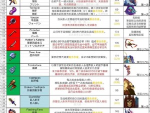 《重生细胞武器解析及排行攻略：全方位探讨武器特性与实力排名》