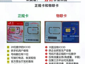 国内精品卡 1 卡 2 卡区别，各有千秋，满足不同需求