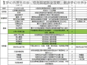 《梦幻西游无双版：任务链跑环全攻略，畅游梦幻世界》