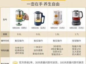 国精产品一区一手机的秘密：高效能、多功能，让你的生活更便捷