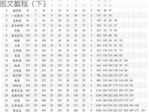 海岛奇兵特遣队攻略大全：深度解析特遣队玩法图文教程（下）