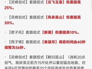 剑网3藏剑单挑会战唐门攻略秘籍：全面解析单刷技巧与策略