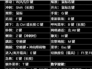 硬仗战场：全方位战地游戏按键操作详解与技巧攻略