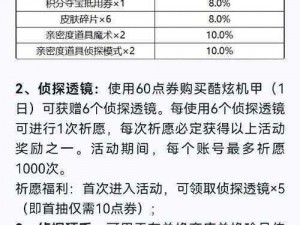 关于王者荣耀马可波罗新皮肤拼团攻略及获得方法详解