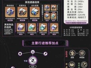 崩坏星穹铁道停云星魂深度解析与推荐攻略：探寻最佳星魂搭配之道