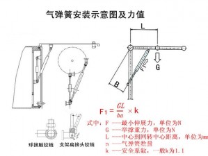 点大比斗安装攻略及配置详细说明