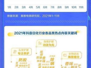 日本免费网站 2021 年能用的 6：高品质的日本免费网站，提供丰富的日化内容