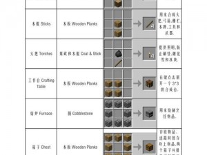 探索我的世界：深色橡木门制作全攻略——从材料收集到合成步骤详解