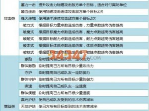 神武3手游：揭秘花魂获取攻略与花魂宝宝技能全景解析