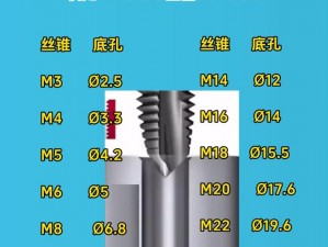 仙踪林老狼贰佰信息网金属加工优质钻头、丝锥、铰刀等