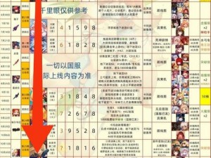 坎公骑冠剑世界11通道通关打法攻略