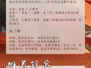 忘川风华录顶尖战力配置指南：T1阵容搭配策略详解