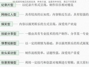 99 视频有精品视频高清，种类丰富，涵盖各种类型，满足不同需求