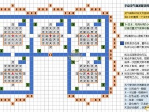 《了不起的修仙模拟器移动版：风水行基础知识详解手册》