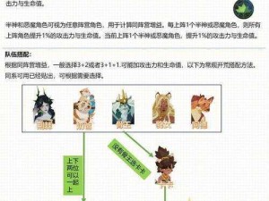 剑与远征20-41通关攻略：优化阵容搭配与站位策略