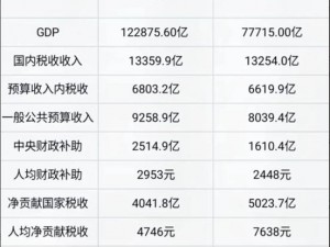 99 精产国电影品一二三产区的区别在于制作工艺和原材料的不同