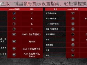 仁王完全版：键盘鼠标提示设置指南，轻松掌握操作技巧