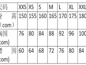 四叶草 M 码与欧洲码 888 的区别：服装尺码大揭秘