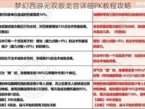 梦幻西游无双版龙宫详细PK教程攻略